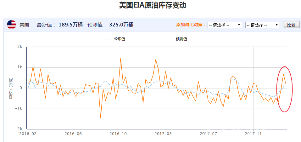 今日国际油价动态，故事中的小明与油价的交织生活