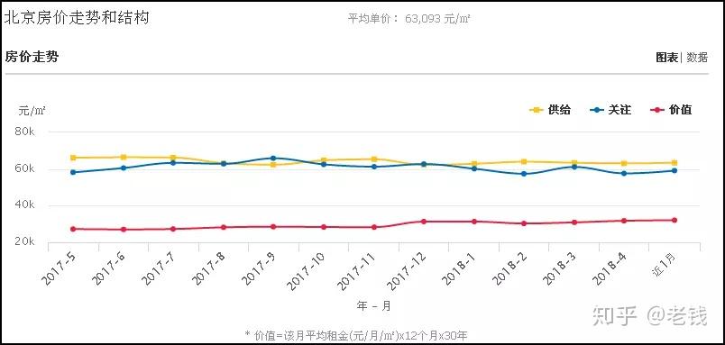 昆明最新房价走势与探索自然美景之旅的双重解读