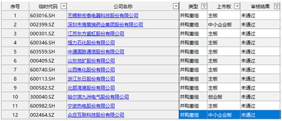 HDPE钢带增强螺旋波 第980页