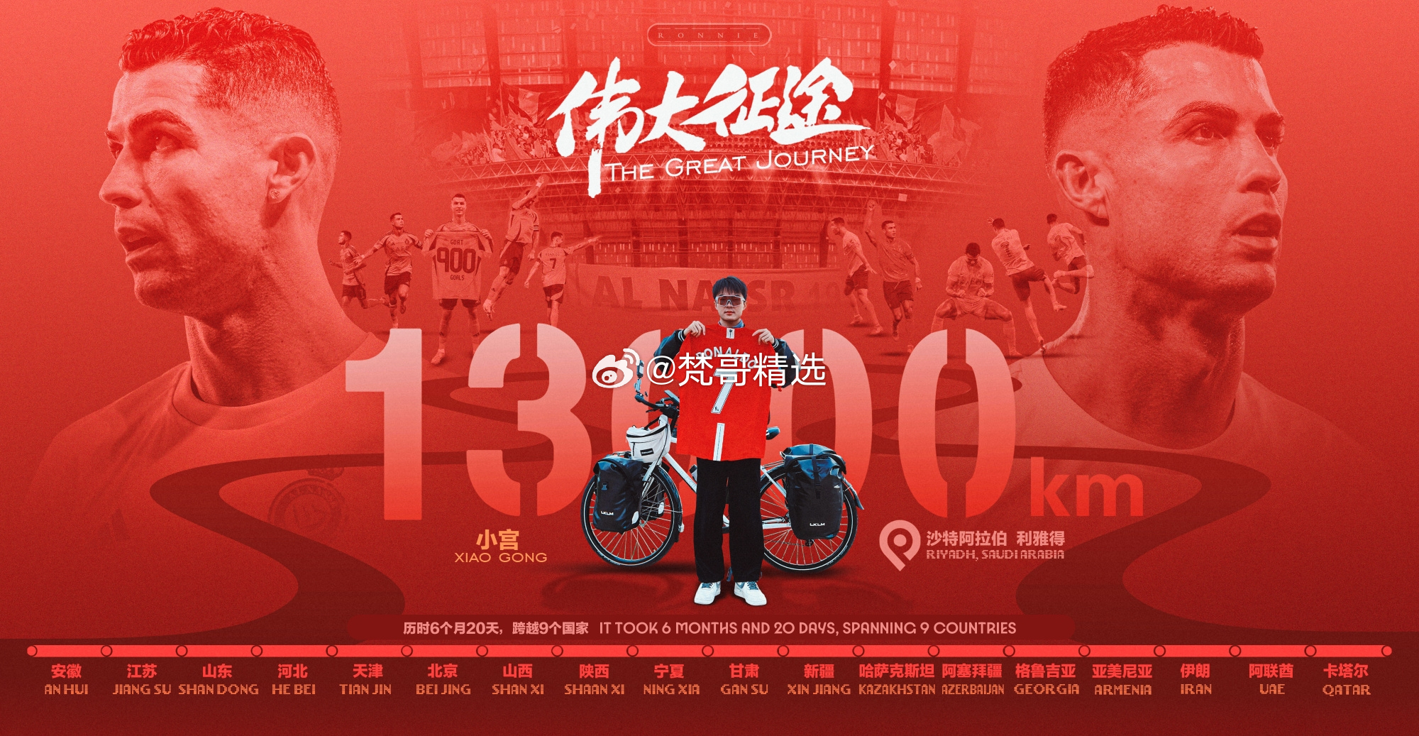 骑行1.3万公里去见C罗，详细步骤指南与梦想之旅启程