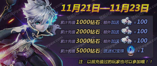 银发觉醒，养老规划与投资指南——守护您的养老钱！