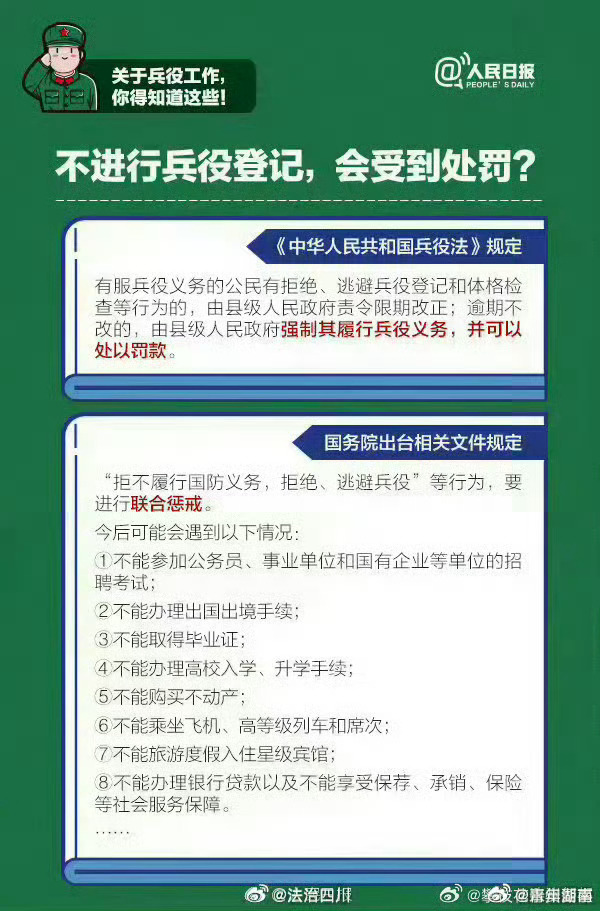 江西一男子拒服兵役被联合惩戒
