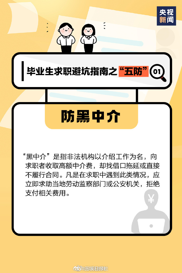 求职打工人