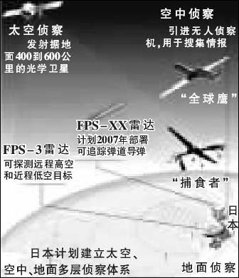 国安部严密防范间谍渗透，保卫太空技术秘密，彰显国家安全自信
