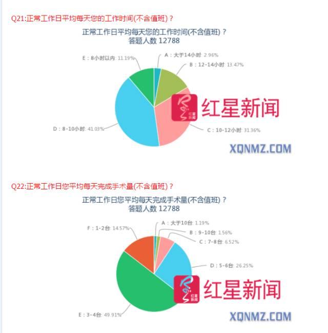 最准一肖一码一一中特	男子长时间加班后猝死？多方回应