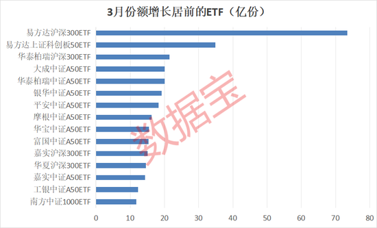 最准一码一肖100%精准,管家婆大小中特	美股、日经等跨境ETF遭大量高位赎回,可靠设计策略执行_界面版51.34.64