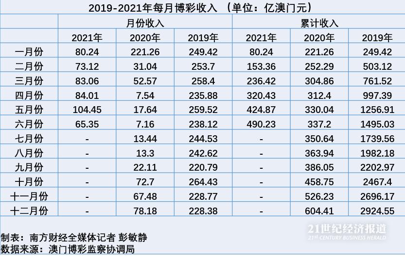奥门天天开奖码结果2024澳门开奖记录4月9日	00后吐槽公司无效加班被开除,实践说明解析_RX版48.94.64