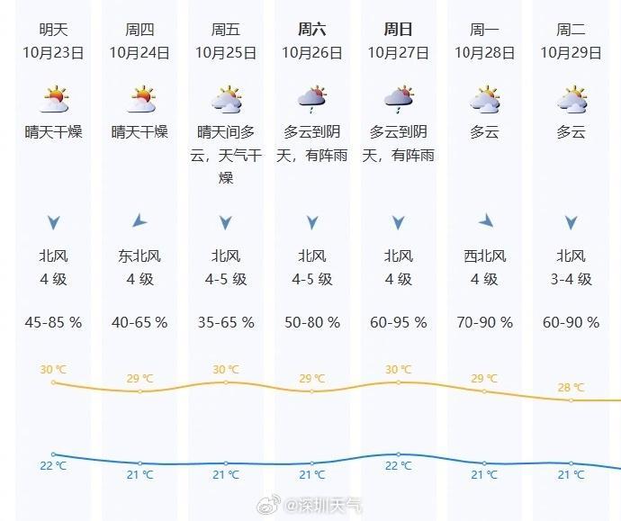 2024澳门天天开好彩大全香港	今年第20号台风“潭美”生成,可持续发展执行探索_6DM60.84.96