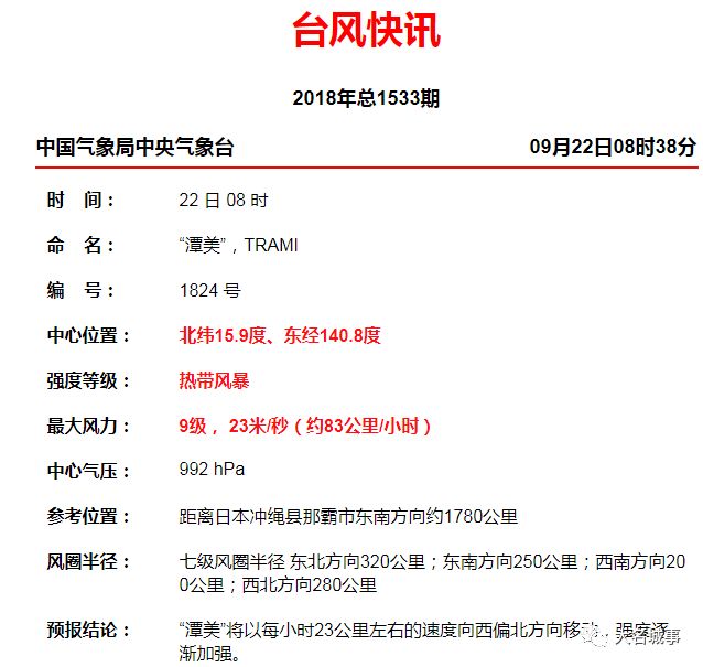 澳门王中王100%期期中	今年第20号台风“潭美”生成