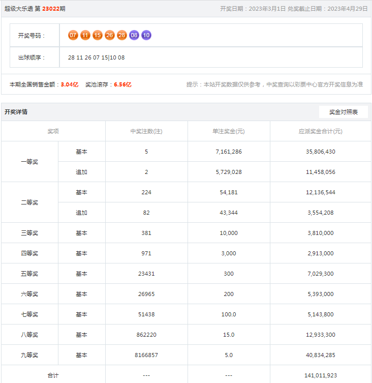 2024新澳今晚开奖号码139	空袭炸死黎士兵 以军道歉,精细化执行计划_The93.72.89