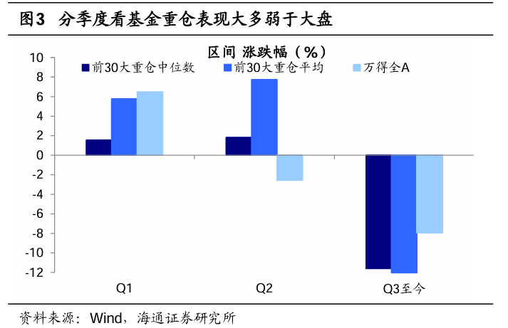 新澳门天天开奖资料大全	公募鏖战指数基金