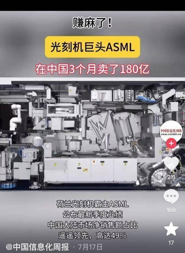 新澳门2024年正版免费公开	阿斯麦暴露芯片行业分化趋势,高速响应方案解析_策略版51.12.74