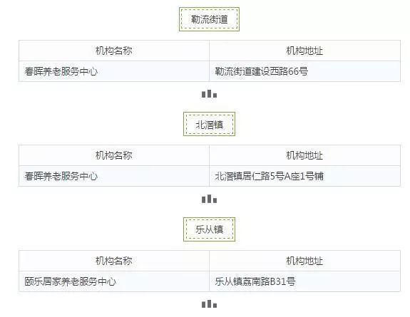 新奥天天免费资料单双中特	老年痴呆最新治疗方法,实地执行考察设计_苹果款85.90.25