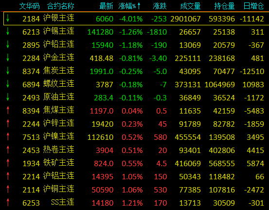 澳门一肖一码一特中今晚	今日最新上海废铜价格