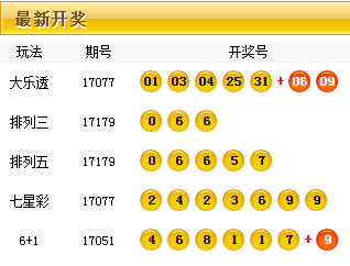 2024澳门开奖结果出来	最新视频天气预报视频