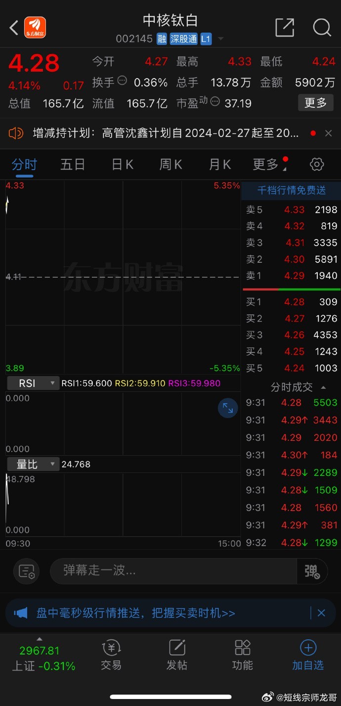新澳门一码中精准一码免费中特	中核钛白最新公告