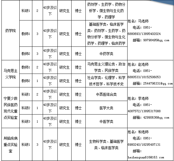 内部资料一肖一码	宁夏盐池最近最新招聘