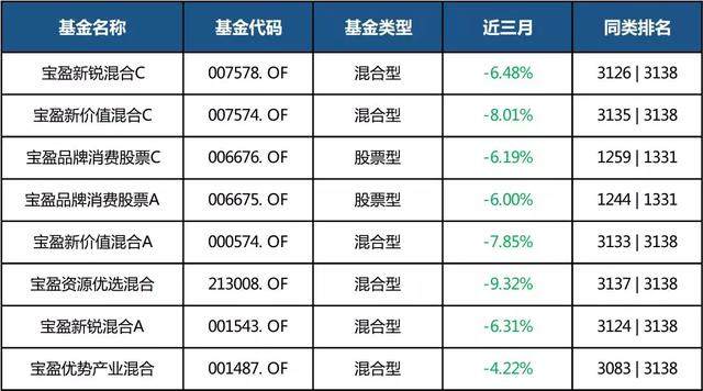 澳门平特一肖100%准资优势	涞水本地最新招工信息