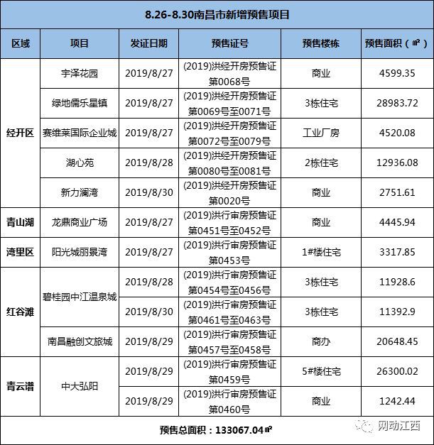 今晚一肖一码澳门一肖com	南昌楼盘最新价格表,结构化推进计划评估_桌面版77.72.37