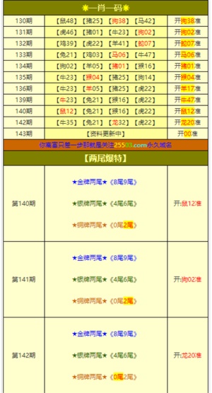 新澳门资料大全码数	自贡最新招聘信息查询