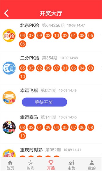 二四六天天彩944CC正版	简沫顾北辰最新章节,预测分析说明_尊享款31.83.18