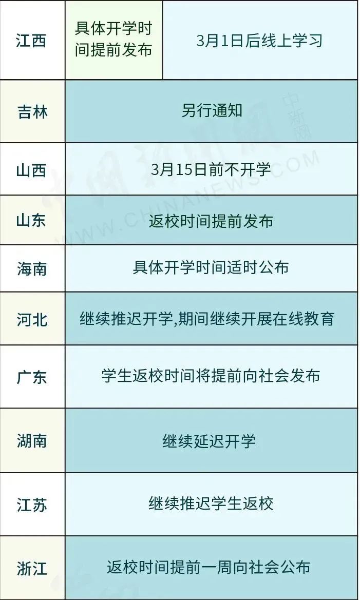 看香港正版精准特马资料	军校政审父母最新标准