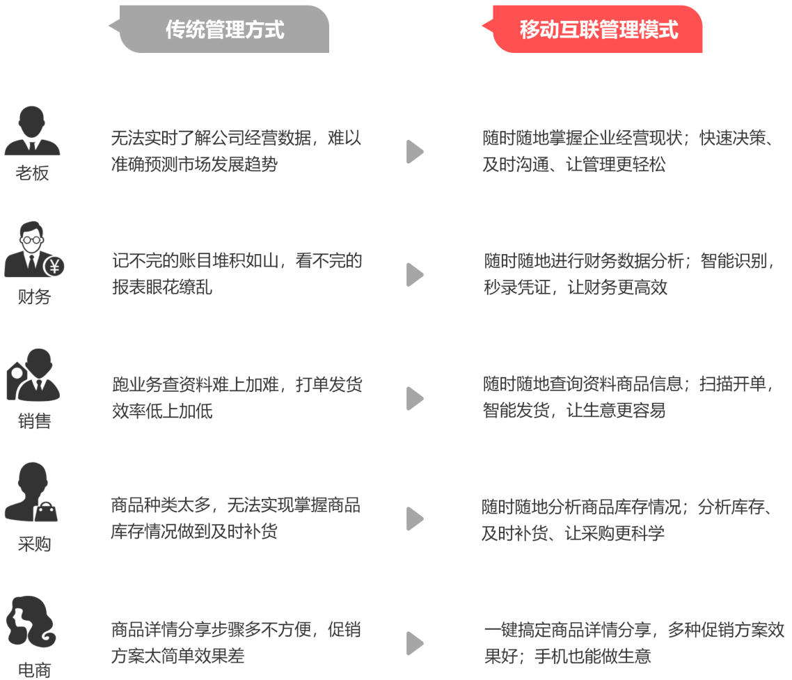 澳门三肖三码精准100%管家婆_叶辰萧初然最新更新章节免费阅读