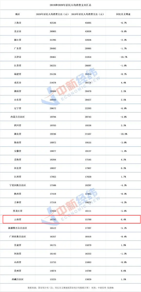 新2024年澳门天天开好彩_退休工资最新消息