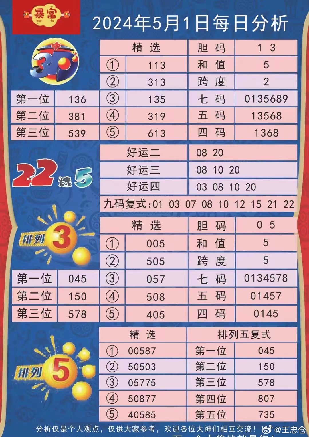 2024年新澳门天天开彩_大乐透最新开奖结果