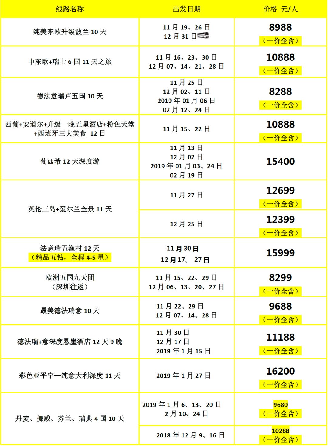 陕西华为管业 第980页