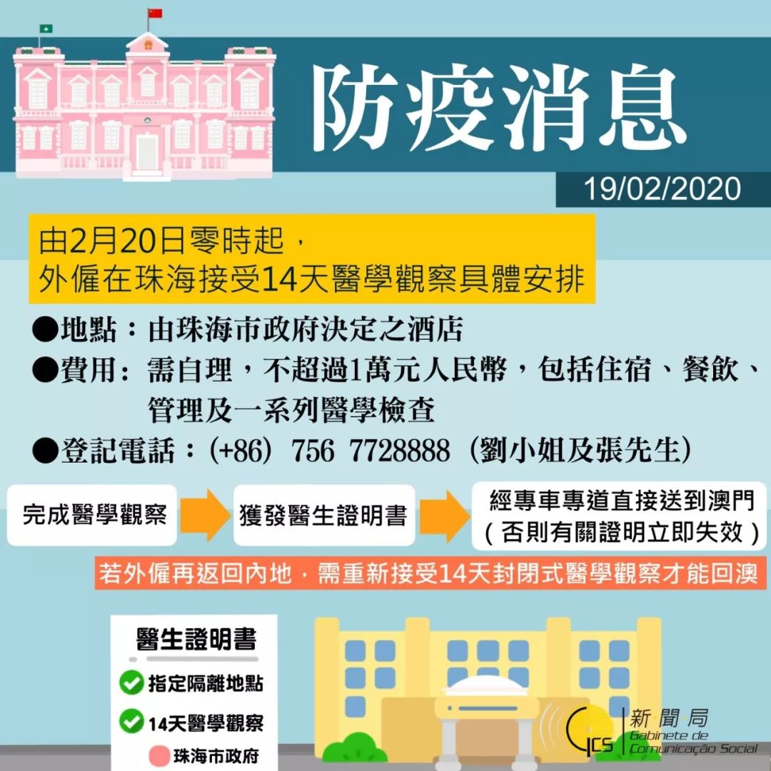 澳门正版资料免费大全新闻_退休最新规定,实地策略验证计划_云端版73.51.69