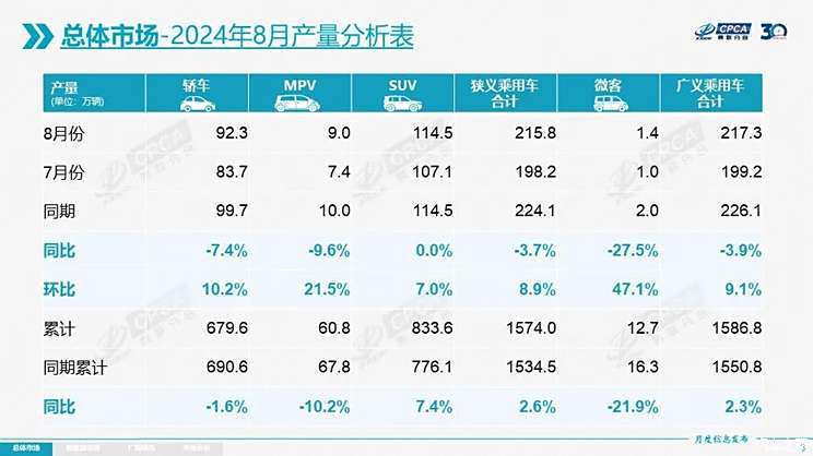 2024年天天彩资料免费大全_排列5最新开奖结果