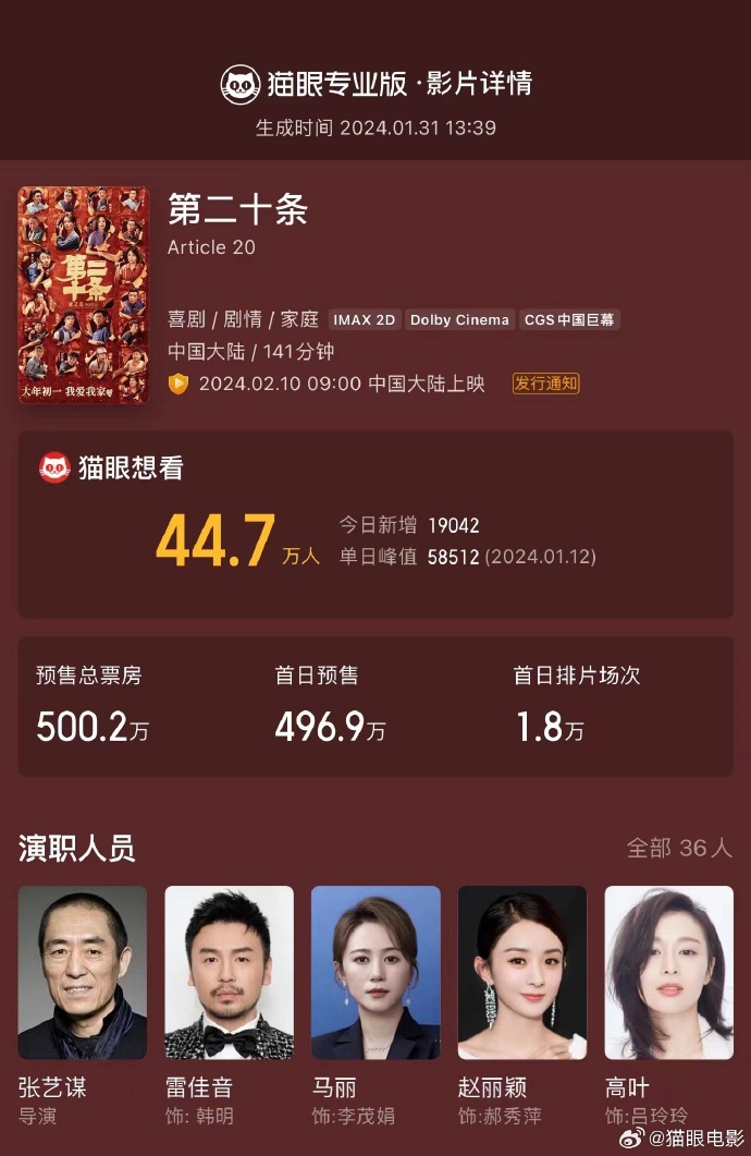 一肖一码一一肖一子_最新电影票房
