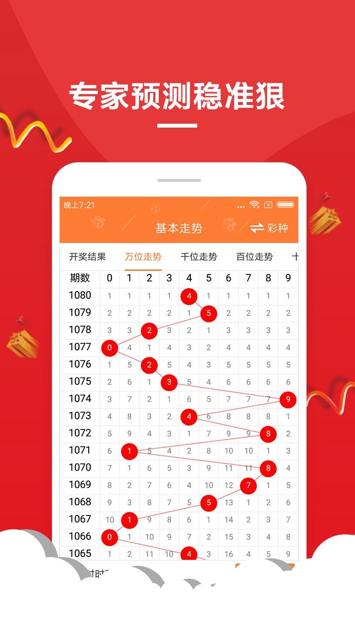 2024年澳门六开彩开奖结果直播_棉花期货最新实时行情