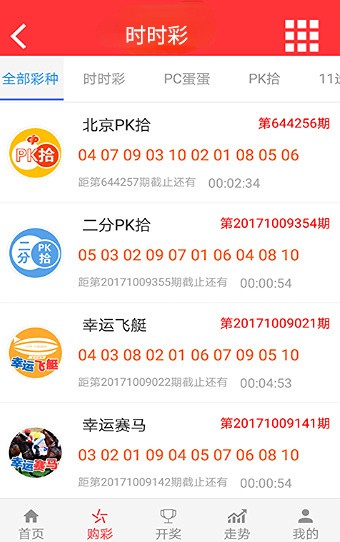 澳门开奖结果+开奖记录表生肖_龙王医婿最新章节