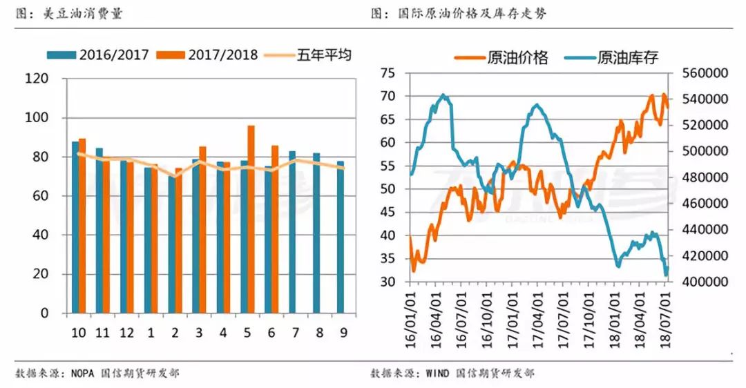 新奥天天免费资料单双中特_国际原油最新价格