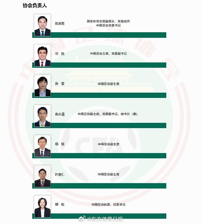 管家婆必开一肖一码_中央最新领导干部名单