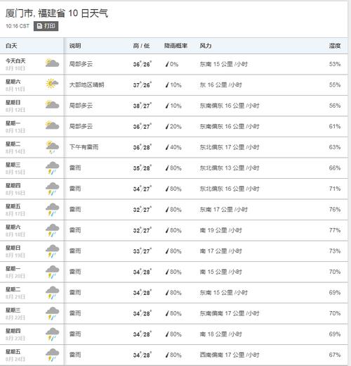 新澳新澳门正版资料_北京天气预报15天查询最新消息