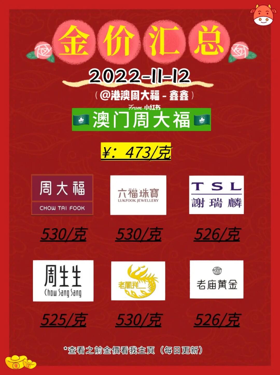 新澳门最新开奖记录查询_最新黄金价格