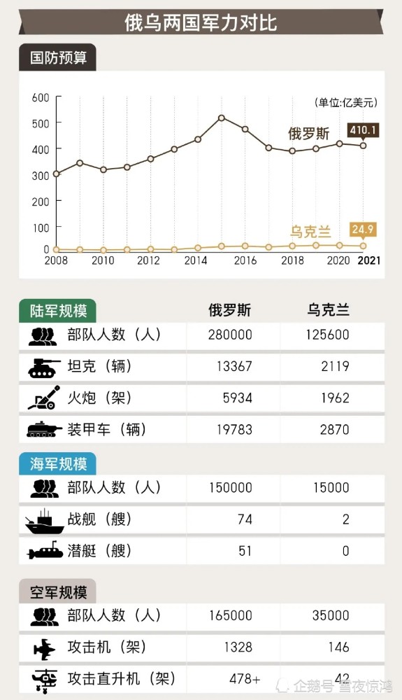 管家婆精准一肖一码100%l?_俄罗斯战争最新消息