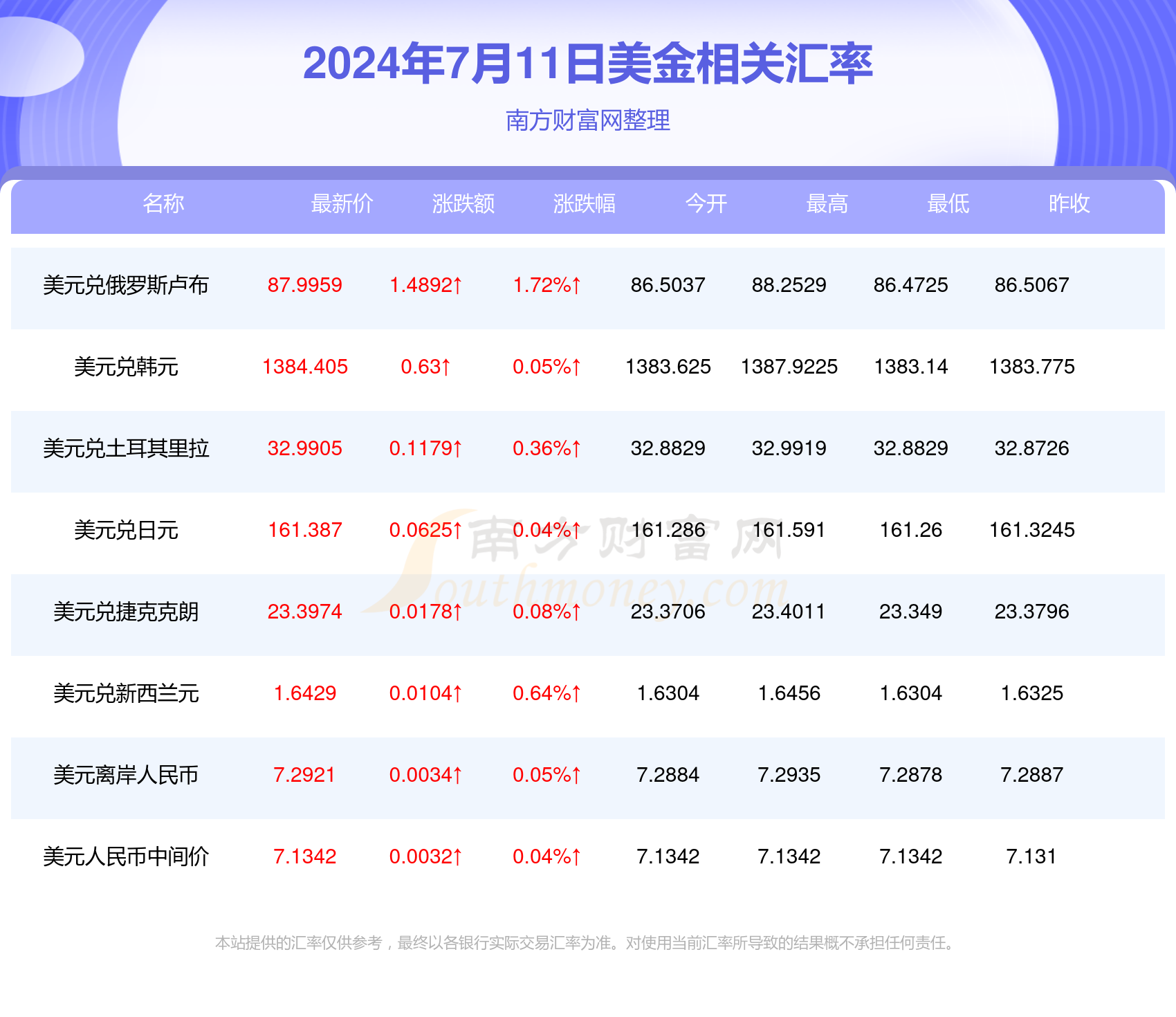 香港4777777开奖记录_错换人生28年最新消息,高速响应执行计划_Holo58.89.81