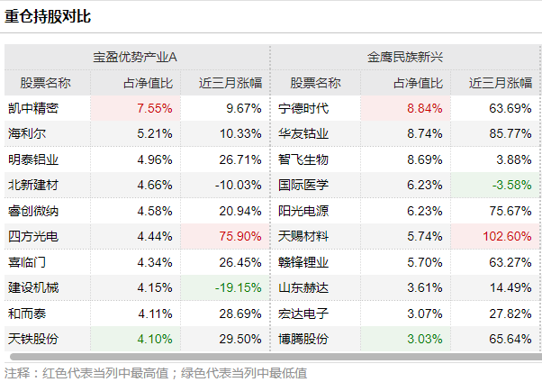 澳门平特一肖100%准资优势_吴亦凡最新消息