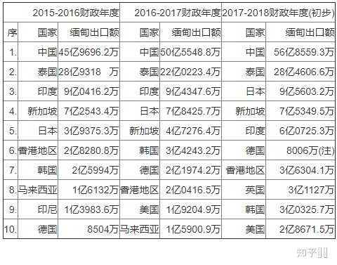 澳门码鞋一肖一码_缅甸局势最新消息,实效设计解析策略_R版56.71.43
