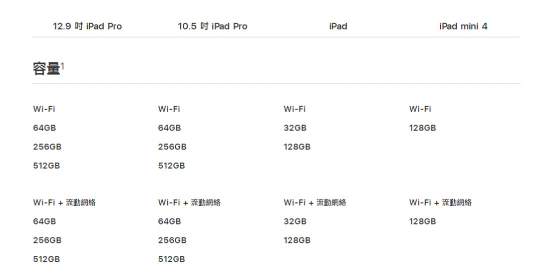 看香港正版精准特马资料_苹果平板ipad最新款
