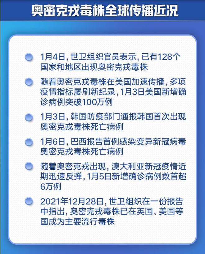 澳门天天开彩好正版挂牌2024_奥密克戎毒株最新消息