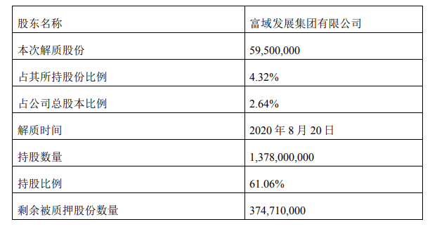 澳彩精准资料免费长期公开,质量解析解答解释策略_学习型88.522