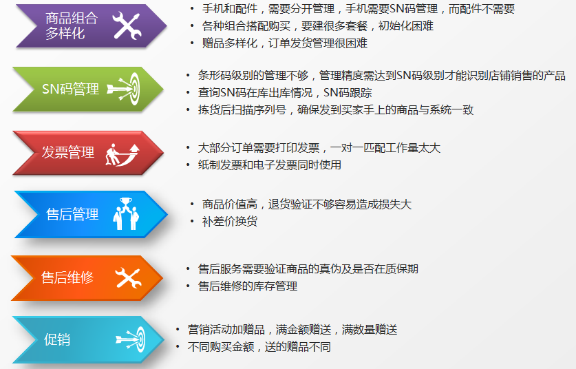 HDPE钢带增强螺旋波 第950页