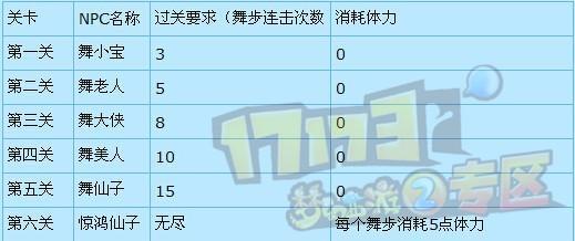 二四六天天彩资料大全网最新版,精密路径解析解答解释_配合品51.877