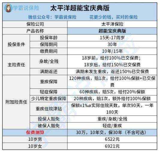 HDPE钢带增强螺旋波 第949页