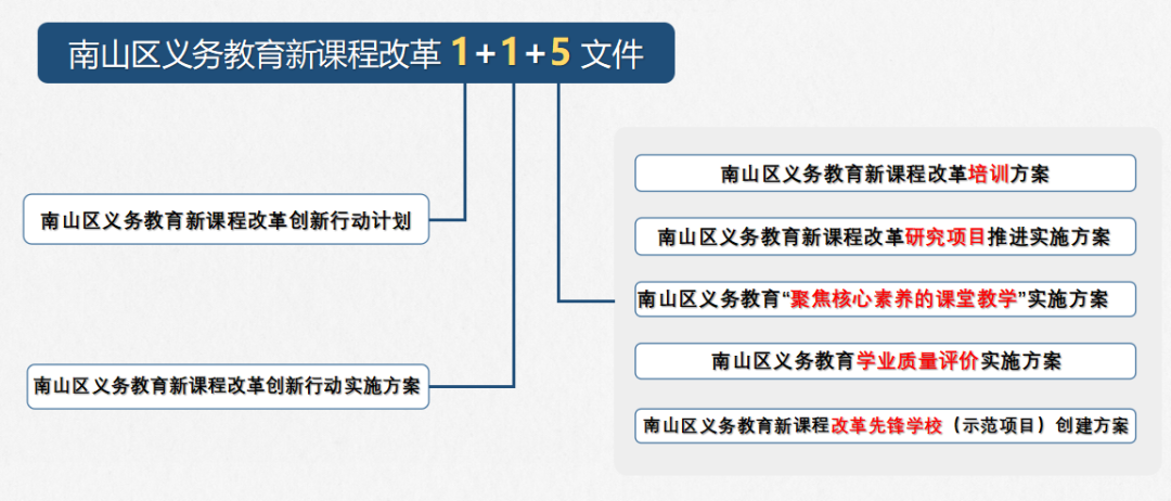 HDPE钢带增强螺旋波 第947页
